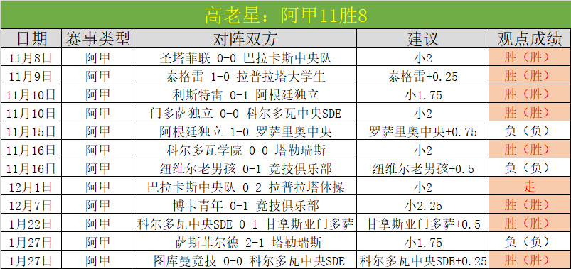 波波维奇突,发中风,年执教生涯,888真人,888真人网站,888真人平台