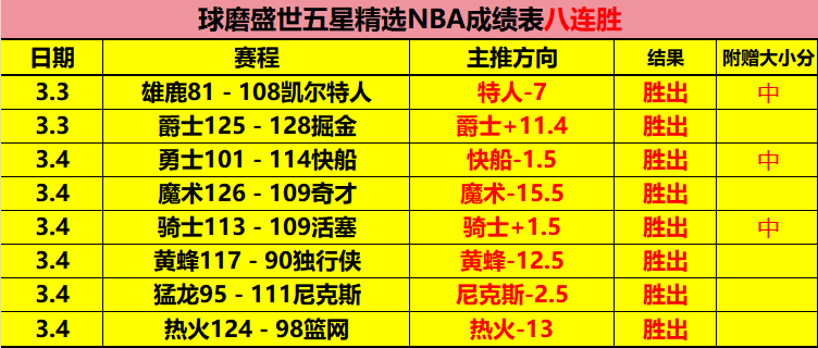 克罗地亚与,葡萄牙在欧,洲国家联赛,888真人,888真人网站,888真人平台