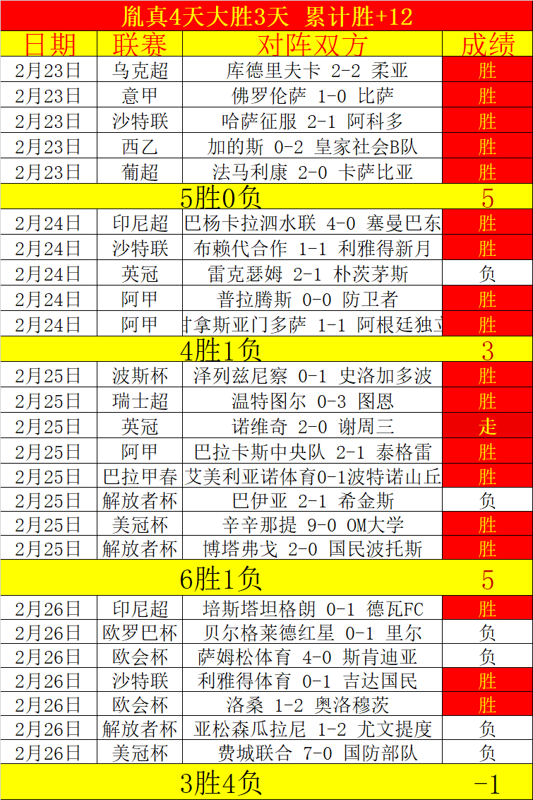 魔域新服玩,非肝非氪,全服送钱,888真人,888真人网站,888真人平台