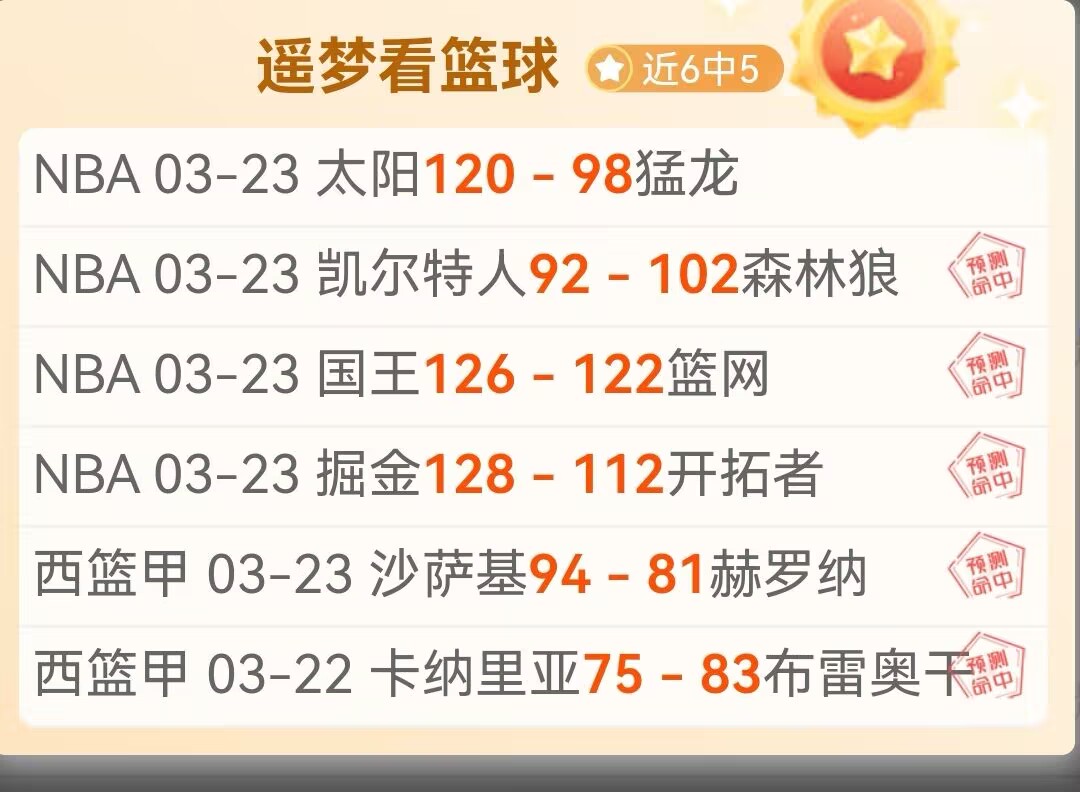 费兰赛季表,现卓越,分钟进球效,888真人,888真人网站,888真人平台
