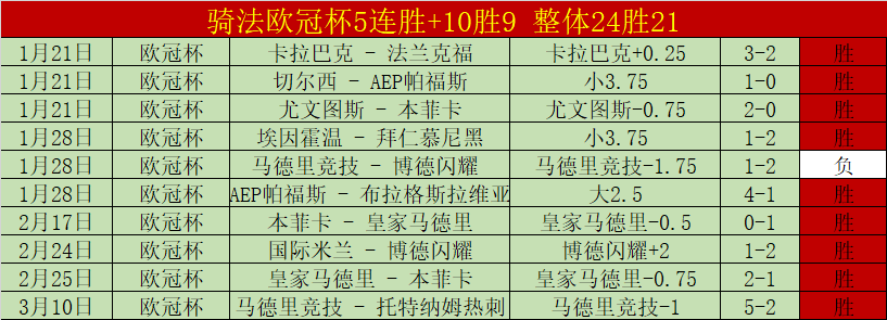 曼联,险胜阿斯顿,维拉,888真人,888真人网站,888真人平台