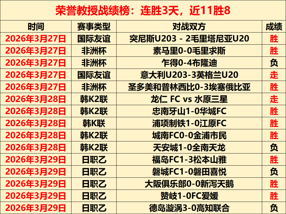 曼联,险胜阿斯顿,维拉,888真人,888真人网站,888真人平台
