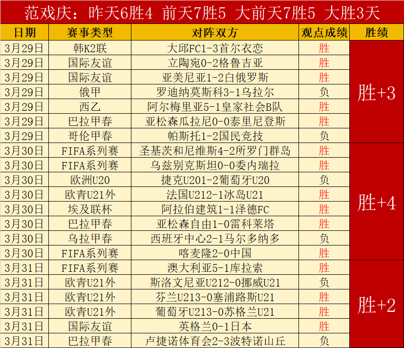 排列三,期卧龙专家,推荐十大质,888真人,888真人网站,888真人平台
