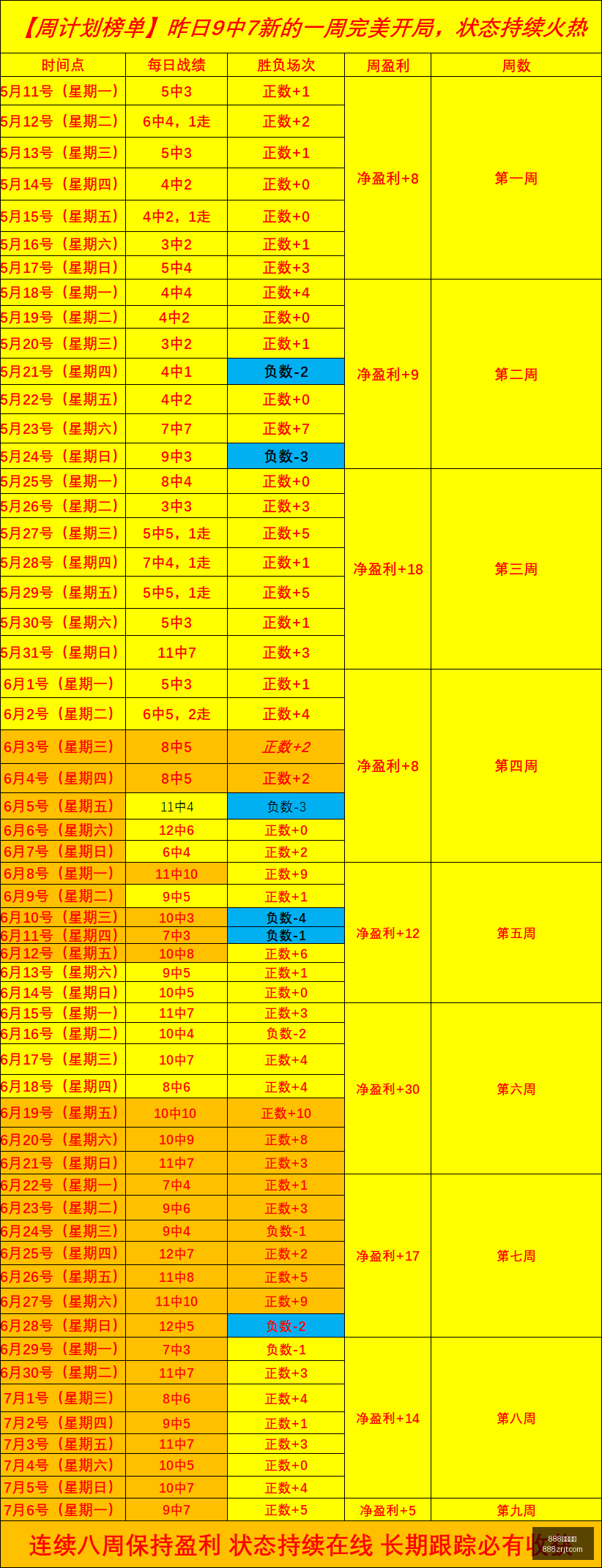 比利奇如何,打造克罗地,亚足球精英,888真人,888真人网站,888真人平台