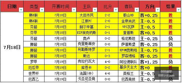 真人娱乐,888真人娱乐,888真人,888真人,888真人网站,888真人平台