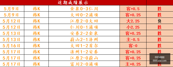 真人娱乐,888真人娱乐,888真人,888真人,888真人网站,888真人平台