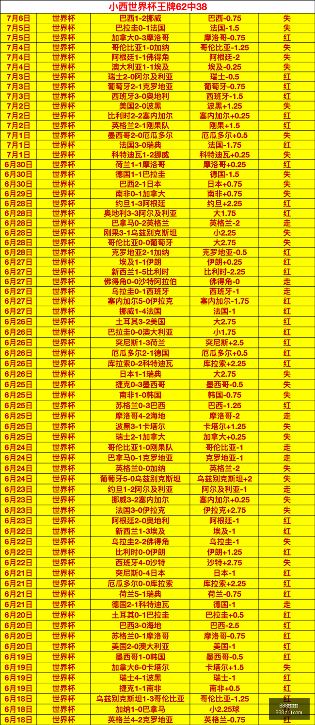真人娱乐,888真人娱乐,888真人,888真人,888真人网站,888真人平台