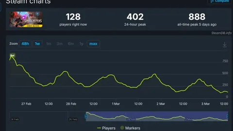 英超战局新变：神秘“皇马迷”现身，切尔西利物浦或遭淘汰？