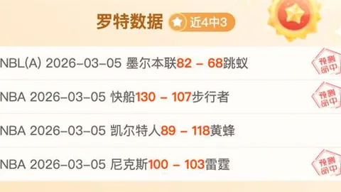 克罗地亚与葡萄牙在欧洲国家联赛ACD级同分收场
