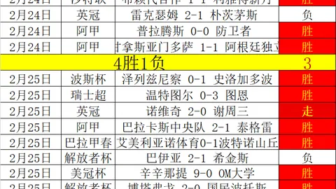 魔域新服玩法：非肝非氪，全服送钱