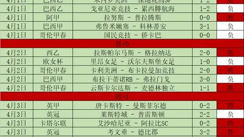 大乐透期号分析：韩K对决，专家质合推荐前区十码