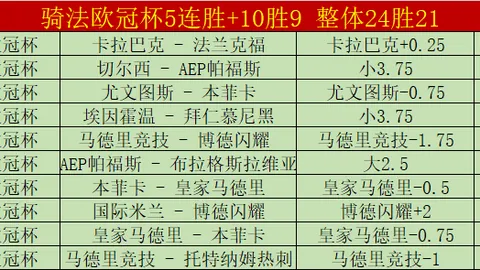 曼联0-1险胜阿斯顿维拉，麦克托米奈进球C罗缺席