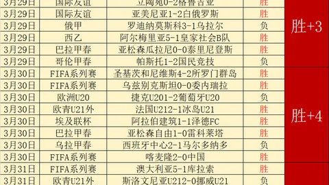 第2026078期 排列三2026078期卧龙专家推荐十大质