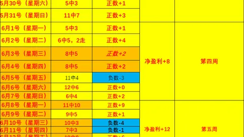 ：比利奇如何打造克罗地亚足球精英军团